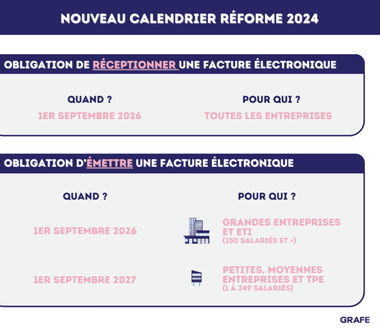 Nouveau Calendrier De La Reforme 2024 768x675 